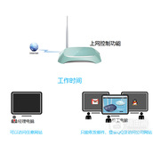 TPLink TLWR742N 无线路由器上网控制管控网络权限
