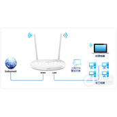 TPLink TLH28RD 无线路由器管控网络权限