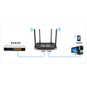 TPLink TLH69RD 无线路由器当作无线交换机使用
