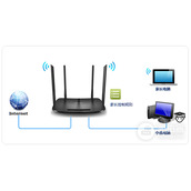 TPLink TLH69RD 无线路由器家长控制管控小孩上网