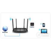 TPLink TLH69RD 无线路由器网速限制设置方法