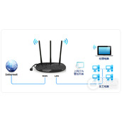TPLink TLH39RD 无线路由器上网控制管控网络权限