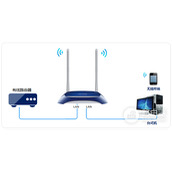 TPLink TLWR841N 51~511 无线路由器当做交换机使用