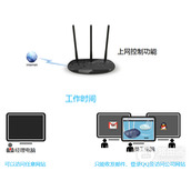 TPLink TLWR885N 51~53 无线路由器网络权限设置