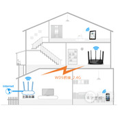 TPLink TLWDR8500 无线路由器WDS无线桥接设置