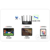 TPLink TLWDR8500 无线路由器网速限制设置