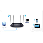 TPLink TLWDR6320 53 无线路由器网速限制设置