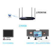TPLink TLWDR6320 52 无线路由器网络权限控制