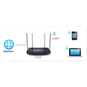 TPLink TLWDR6320 54 无线路由器WiFi名称密码设置