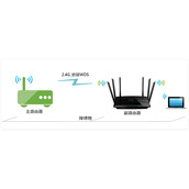 TPLink TLWDR7500 无线路由器WDS桥接设置