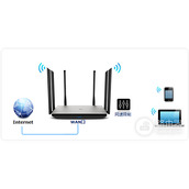 TPLink TLWDR7800 无线路由器网速限制