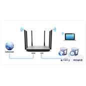 TPLink TLWDR7800 无线路由器端口映射设置指南