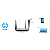 TPLink TLWDR7800 无线路由器WiFi密码名称设置