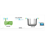 TPLink TLWDR7800 无线路由器WDS无线桥接设置
