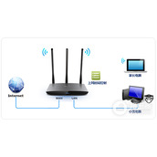 TPLink TLWR890N 无线路由器控制上网时间方法
