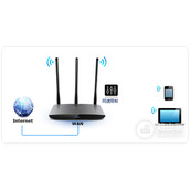 TPLink TLWR890N 无线路由器网速限制设置