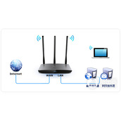 TPLink TLWR890N 无线路由器端口映射设置指南