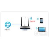 TPLink TLWR890N 无线路由器WiFi密码和名称设置