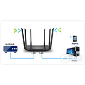 TPLink TLWDR7400 无线路由器当作无线交换机使用
