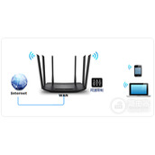 TPLink TLWDR7400 无线路由器网速限制方法