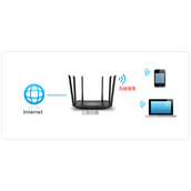 TPLink TLWDR7400 无线路由器WiFi名称和密码设置