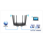 TPLink TLWDR7400 无线路由器端口映射设置指南