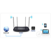 TPLink TLWDR6300 54 无线路由器网速限制设置