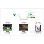 TPLink TLWDR8600 无线路由器网速限制设置方法
