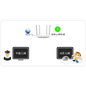 TPLink TLWDR5620 无线路由器上网时间控制