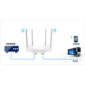 TPLink TLWDR5600 5255无线路由器当作无线交换机使用
