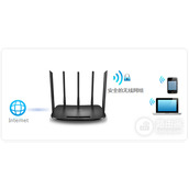 TPLink TLWDR6500 5556 无线路由器WiFi名称密码修改