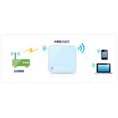 TPLink TLWR802N 无线路由器中继放大无线信号设置