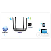 TPLink TLWDR5800 无线路由器限制网速设置