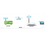 TPLink TLWR740N 无线路由器WDS桥接设置