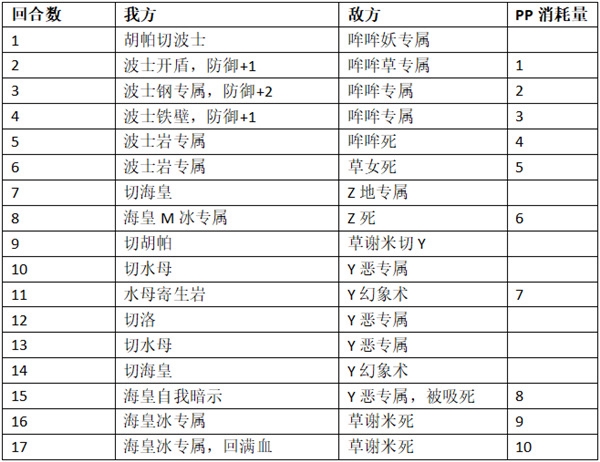 口袋进化图片5