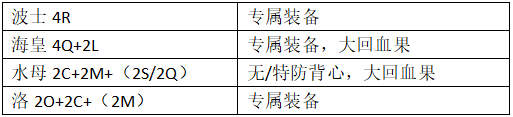 口袋进化图片6