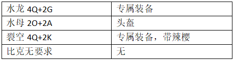 口袋进化图片8