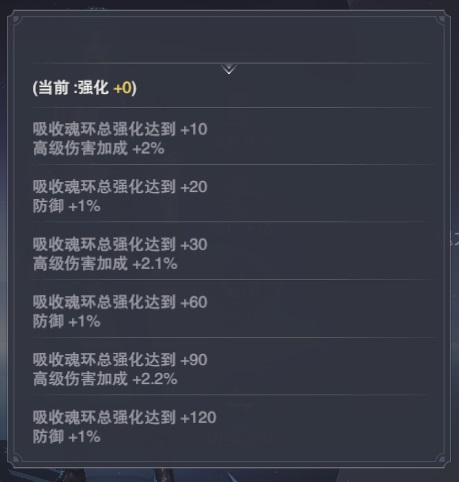 斗罗大陆魂师对决12