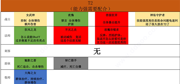 上古王冠图片11