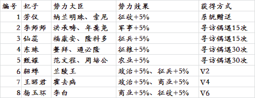 叫我万岁爷图片10