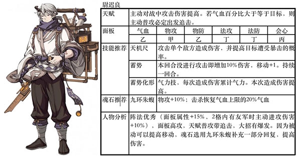 天地劫幽城再临图片15