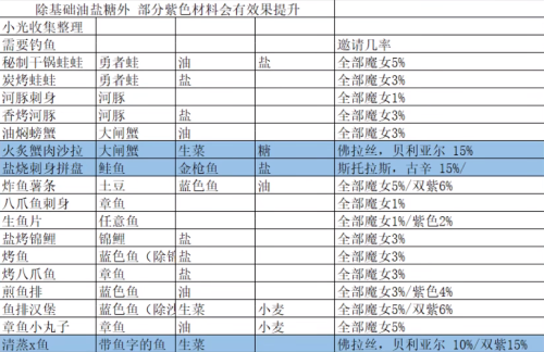 我的勇者图片9