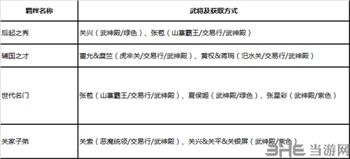 绿色征途图片18