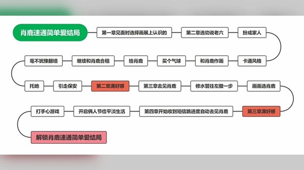 完蛋我被美女包围了图片10