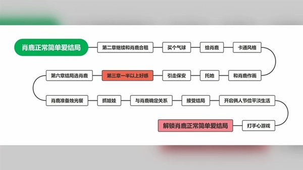 完蛋我被美女包围了图片11