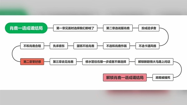 完蛋我被美女包围了图片12