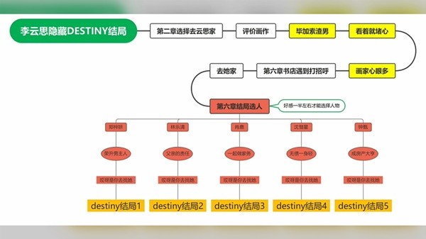 完蛋我被美女包围了图片17