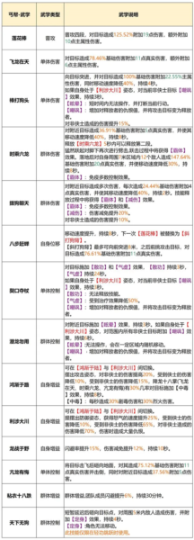 天龙八部2飞龙战天图片8