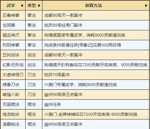 烟雨江湖9