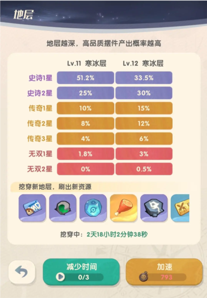 魔魔打勇士图片13